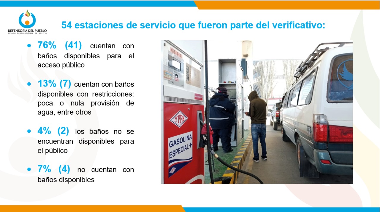 SIN ACCESO A BAÑOS Y HACIENDO FILAS HASTA POR ONCE DÍAS: DEFENSORÍA EVIDENCIA AFECTACIÓN A DERECHOS HUMANOS DE TRANSPORTISTAS