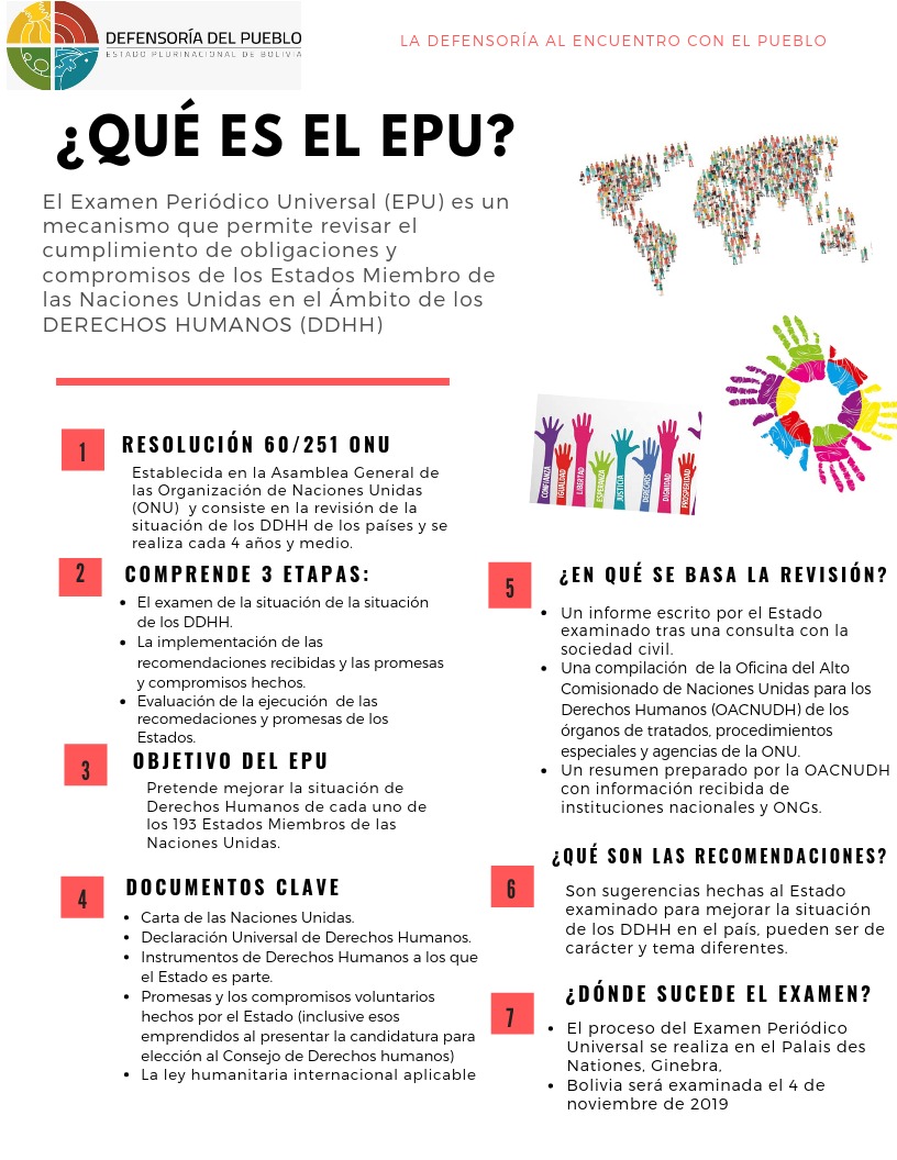 DEFENSORÍA DEL PUEBLO ELABORA INFORME DEL EPU SOBRE SITUACIÓN DE LOS DERECHOS HUMANOS EN BOLIVIA