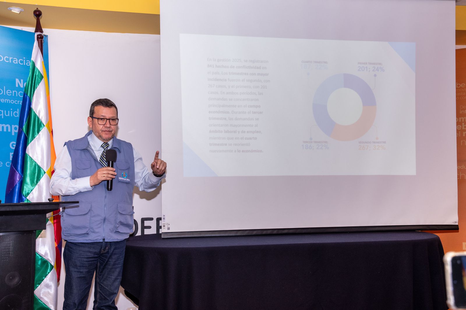 DEFENSORÍA DEL PUEBLO: BOLIVIA ATRAVESÓ 841 CONFLICTOS EN 2025 CON MAYOR AFECTACIÓN A DERECHOS ECONÓMICOS Y LABORALES